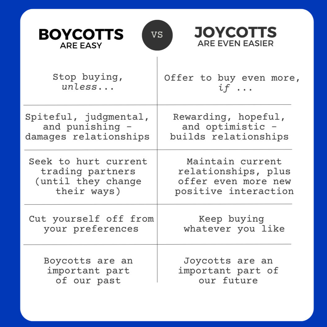 I'm Marc! I made this.